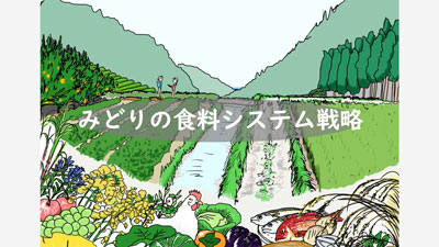 4月23日に「みどりの食料システム戦略」考える研究大会　農業協同組合研究会