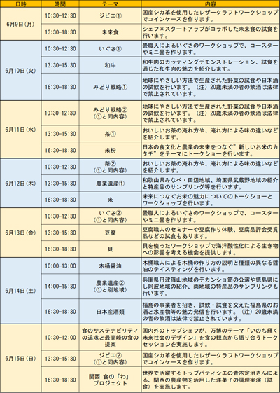 大阪・関西万博　展示・イベント内容を発表　農水省