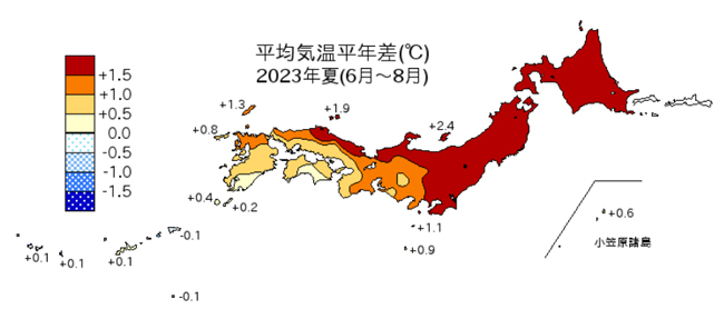 夏（6～8月）の平均気温平年差（℃）
