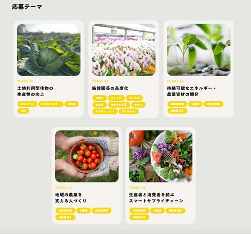 賞金総額1000万円　農業課題の解決へ「アグリテックコンテスト」提案募集　豊橋市