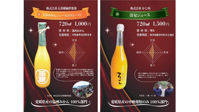 愛媛県産かんきつ果汁100％ジュースの頂点　2022年度「受賞作品」発表_01s.jpg