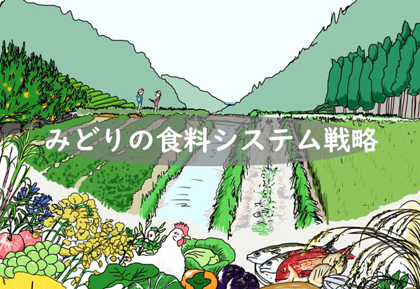 9月3日に「みどりの食料システム戦略」研究会　実践段階へ課題など報告・討論　農協研究会が参加者募集