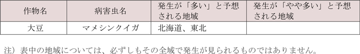 豆類で各地の平年値より発生が「多い」・「やや多い」と予想される病害虫及びその地域