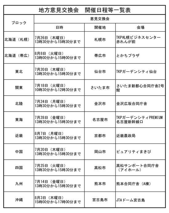 基本法地方意見交換会日程表.jpg