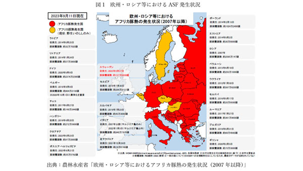 【世界の食料は今　農中総研リポート】欧州のアフリカ豚熱との戦い（1）感染力強く厳戒続く　北原克彦理事研究員