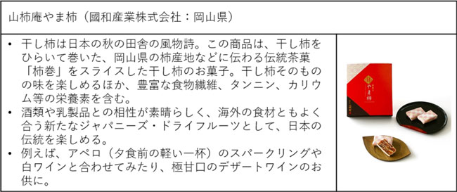 食体験「商品」の優秀商品