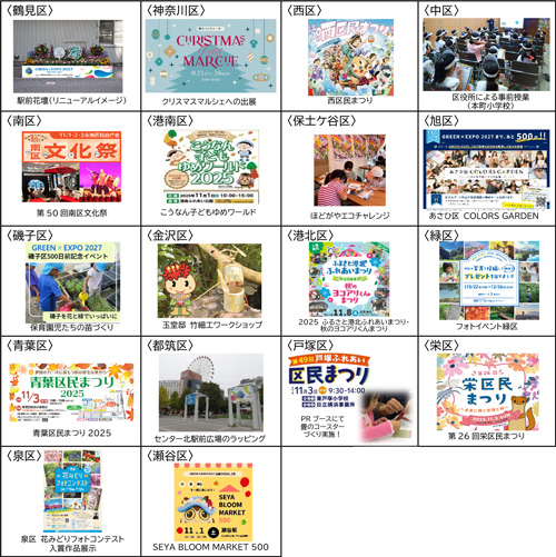 横浜市18区の取り組み（リリースの画像）