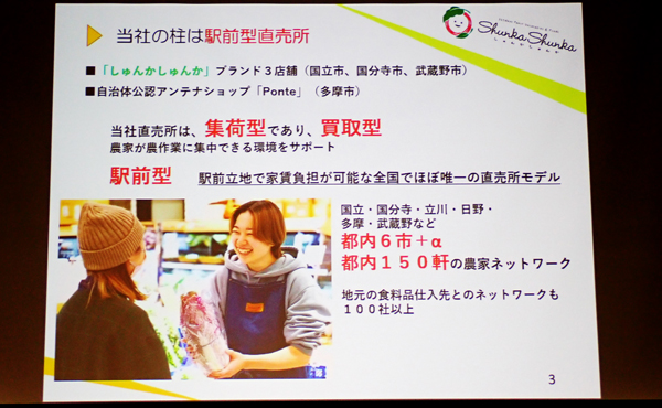 エマリコくにたちは駅前型直売所を運営する（エマリコ代表ロ取締役・菱沼勇介さん発表資料から）