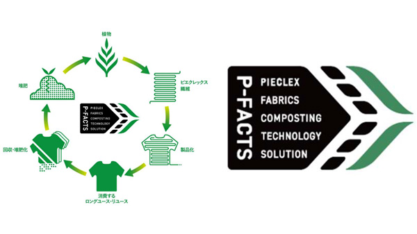 植物由来素材ユニフォームで「着る循環」を社会実証 Team-P-FACTSと連携 2027年国際園芸博覧会協会.jpg