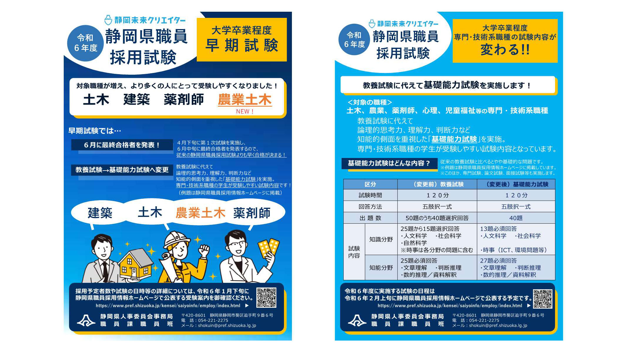 令和6年度職員採用試験で専門・技術系職種を大幅に見直し「農業土木」追加　静岡県