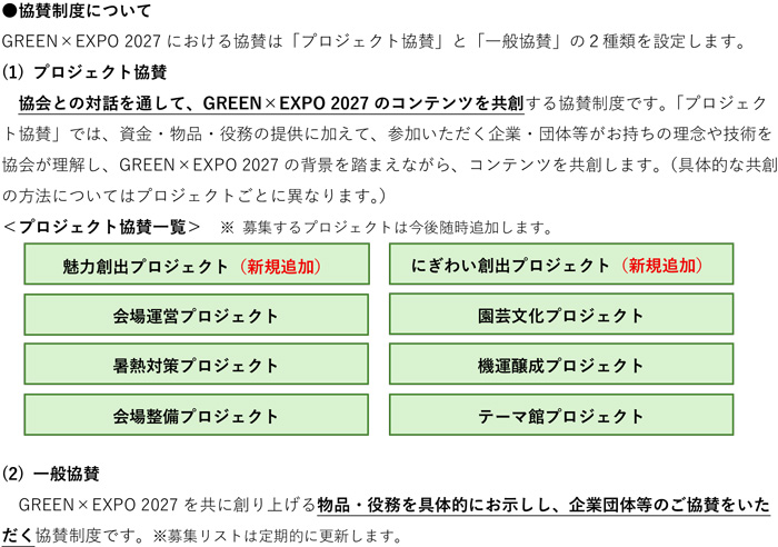 協賛制度について