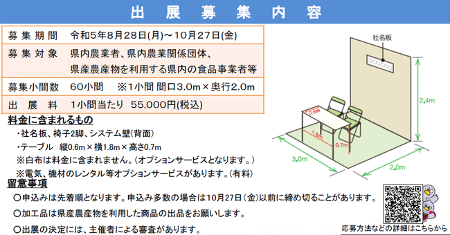 出展募集内容