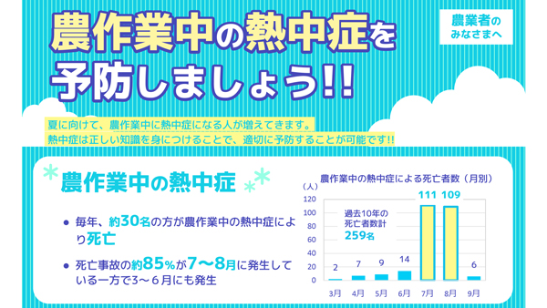 農水省　熱中症対策を強化　大塚製薬と連携し、コメリのデジタルサイネージで啓発.jpg