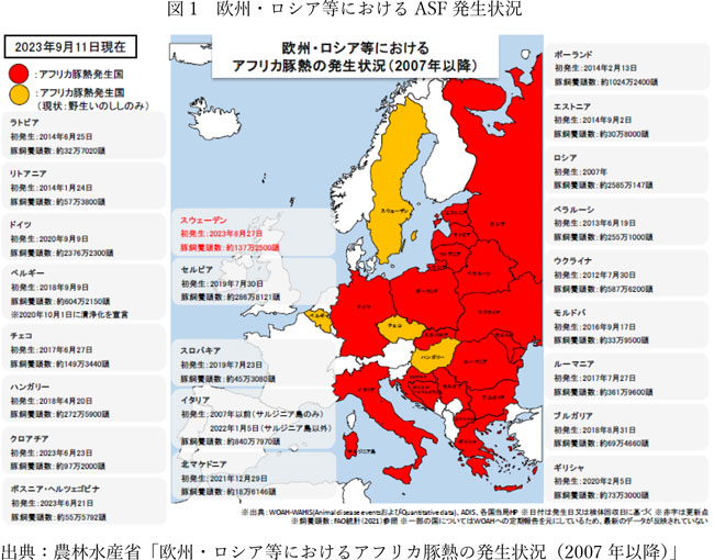 図1　欧州・ロシア等におけるASF発生状況