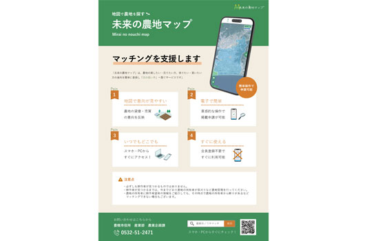 未来の農地マップ