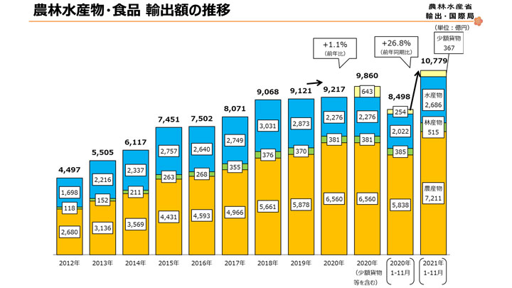 農林水産物・食品.jpg