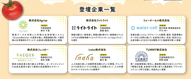交流会登壇企業一覧