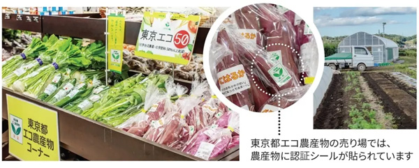 東京都エコ農産物の認証
