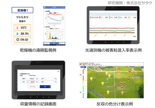 ライスセンターをスマート化する「コメクト」
