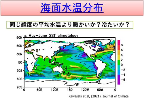 海面水温分布