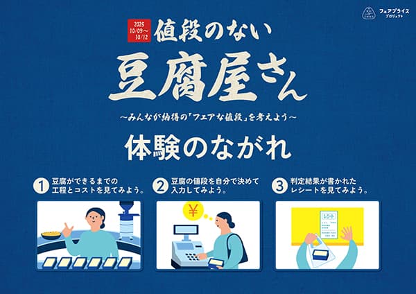 体験フロー