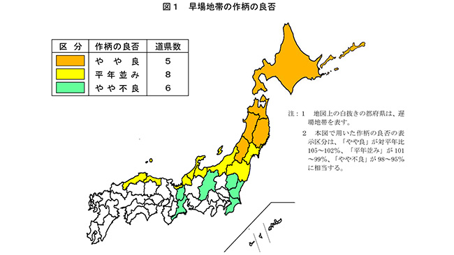 早場地帯の作柄の良否