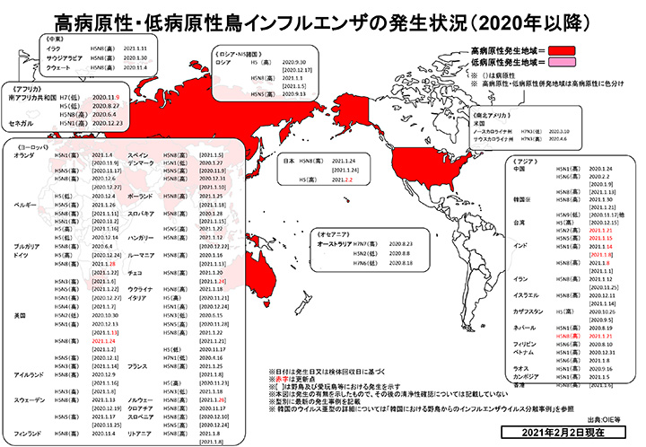 高病原性・低病原性鳥インフルエンザの発生状況（ 2020 年以降）