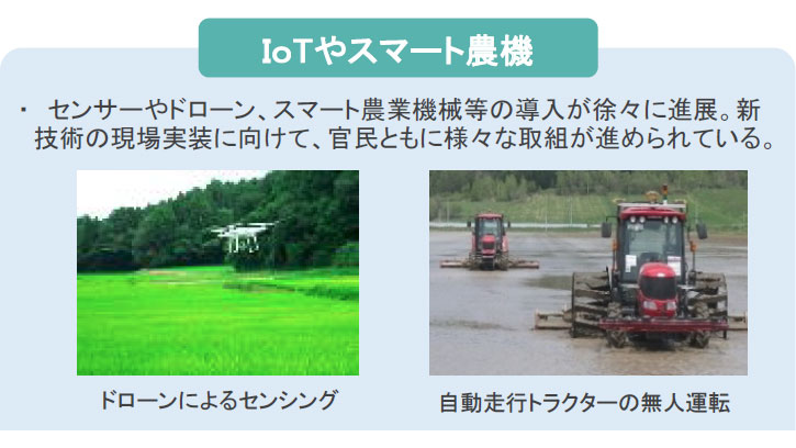 農業のデジタル化　農村全体で取り組み必要－農水省が検討会