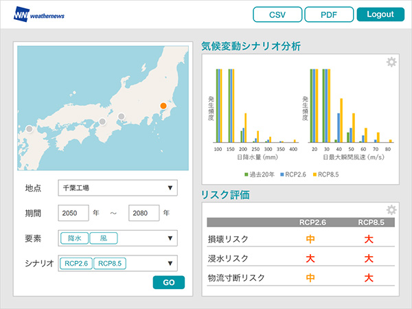 気候変動リスク分析サービス「Climate Impact」画面イメージ