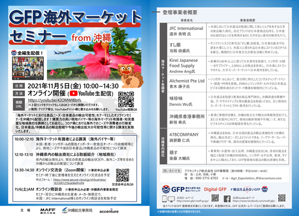 開催要項、登壇者概要