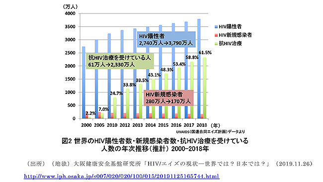 【提言】３つの危機の彼方に　日本農業の未来描く　谷口信和・東大名誉教授（下）