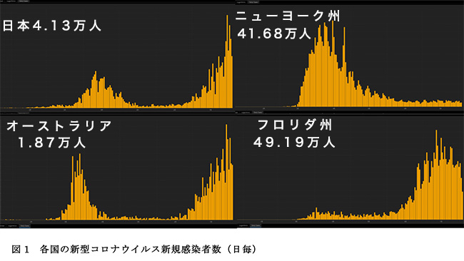 【提言】３つの危機の彼方に　日本農業の未来描く　谷口信和・東大名誉教授（上）