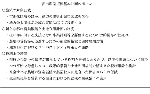 都市農業振興基本計画決定 「多面的機能」発揮へ 農地確保で