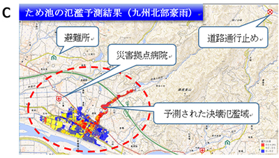 ため池決壊支援システム参考図C