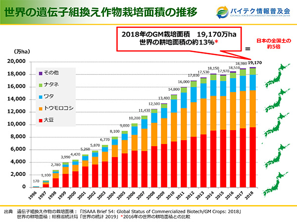 Https Fairfinance Jp Media 373459 Food Casestudy 2016 Pdf