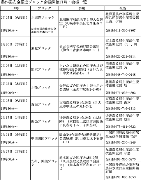 会場一覧