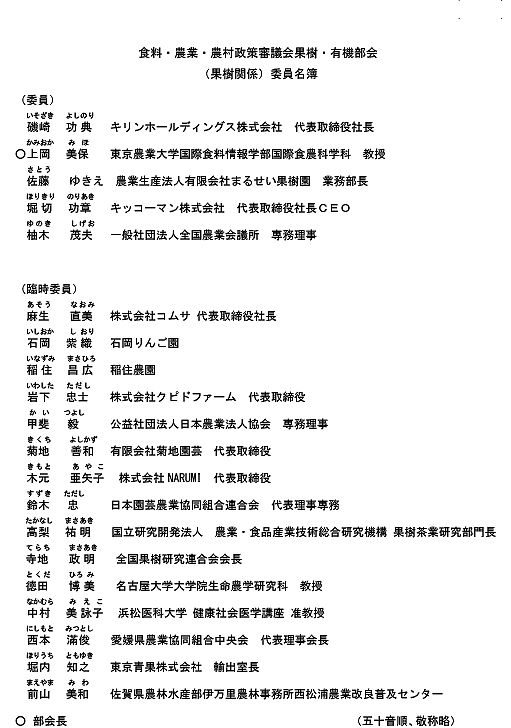 食料・農業・農村政策審議会果樹・有機部会（果樹関係）委員名簿