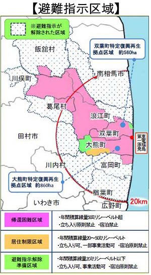 避難指示区域（脱原発で安全な食料「豊かな国土」再生へ）