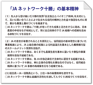 ＪＡネットワーク十勝の基本精神