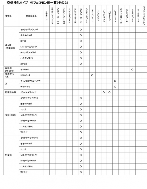 gakushu245　ＩＰＭ防除実践考