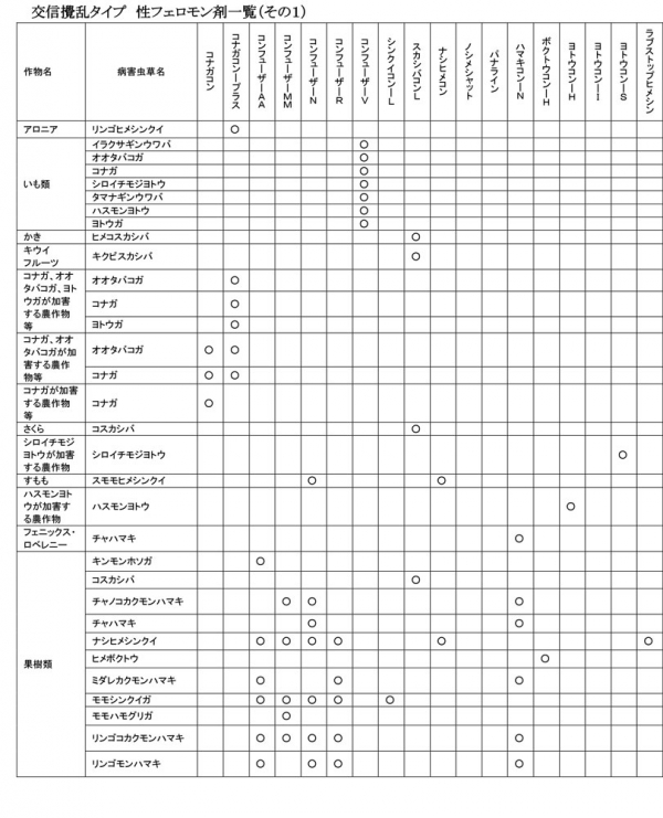 gakushu245　ＩＰＭ防除実践考