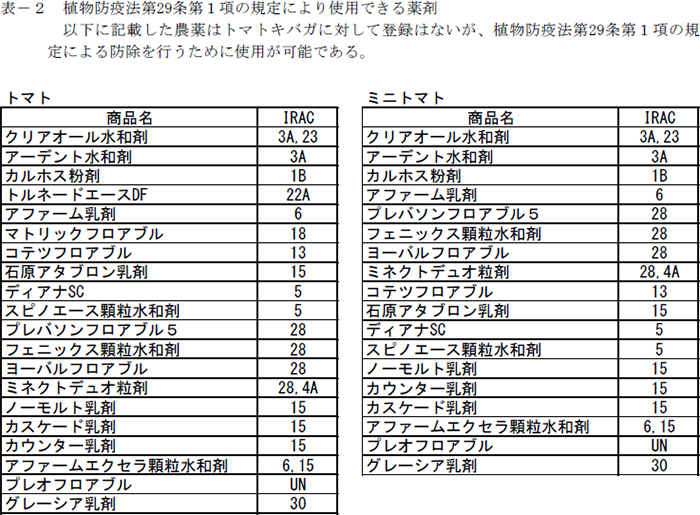 秋田県トマトキバガ特殊報表2.jpg