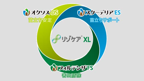 リゾケアXLに含まれる農薬と使用目的