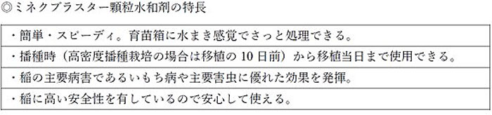 ミネクトブラスター顆粒水和剤の特長