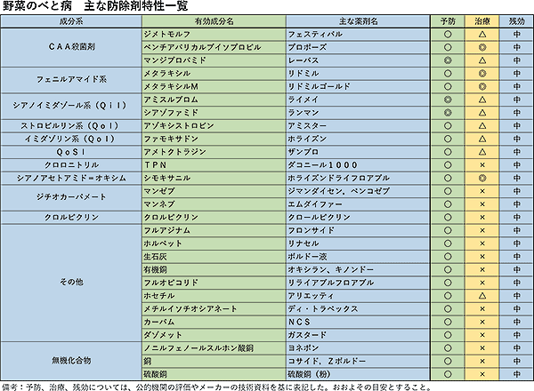 seri2005080302.gif