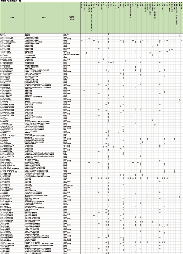 seri2005080303.gif