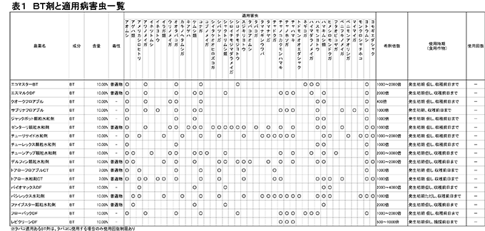 sire190801060101
