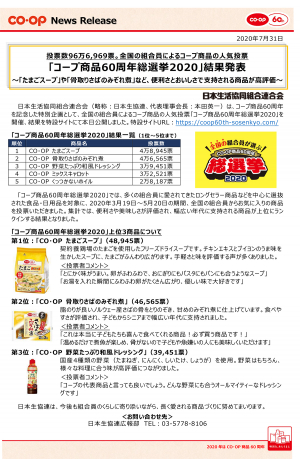 「コープ商品60周年総選挙2020」トップ10の商品