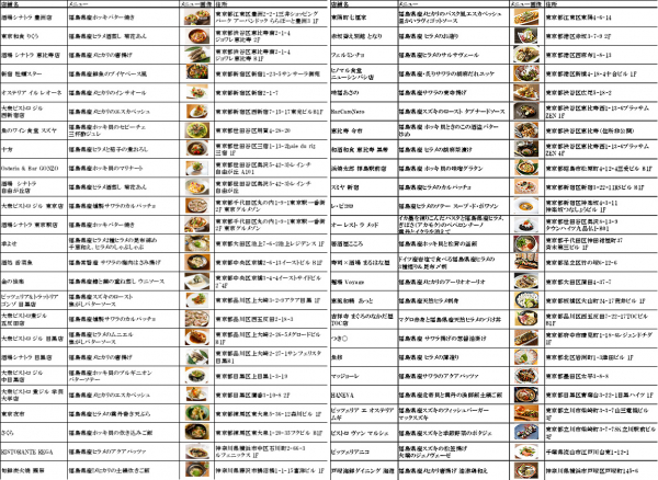 ＜第1ターム実施店舗＞　10/15～10/28　＜第2ターム実施店舗＞　10/29～11/11
