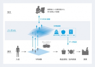 利用イメージ